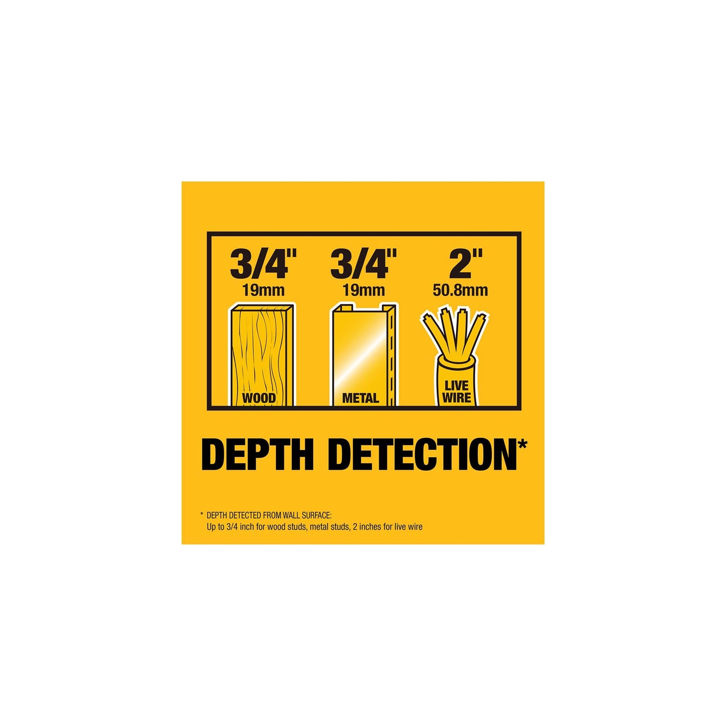 DEWALT Stud Finder, 3/4”, Locate Framing Studs Efficiently with LED Arrows, Ideal for Wood and Metal, AAA Batteries Included (DW0100)