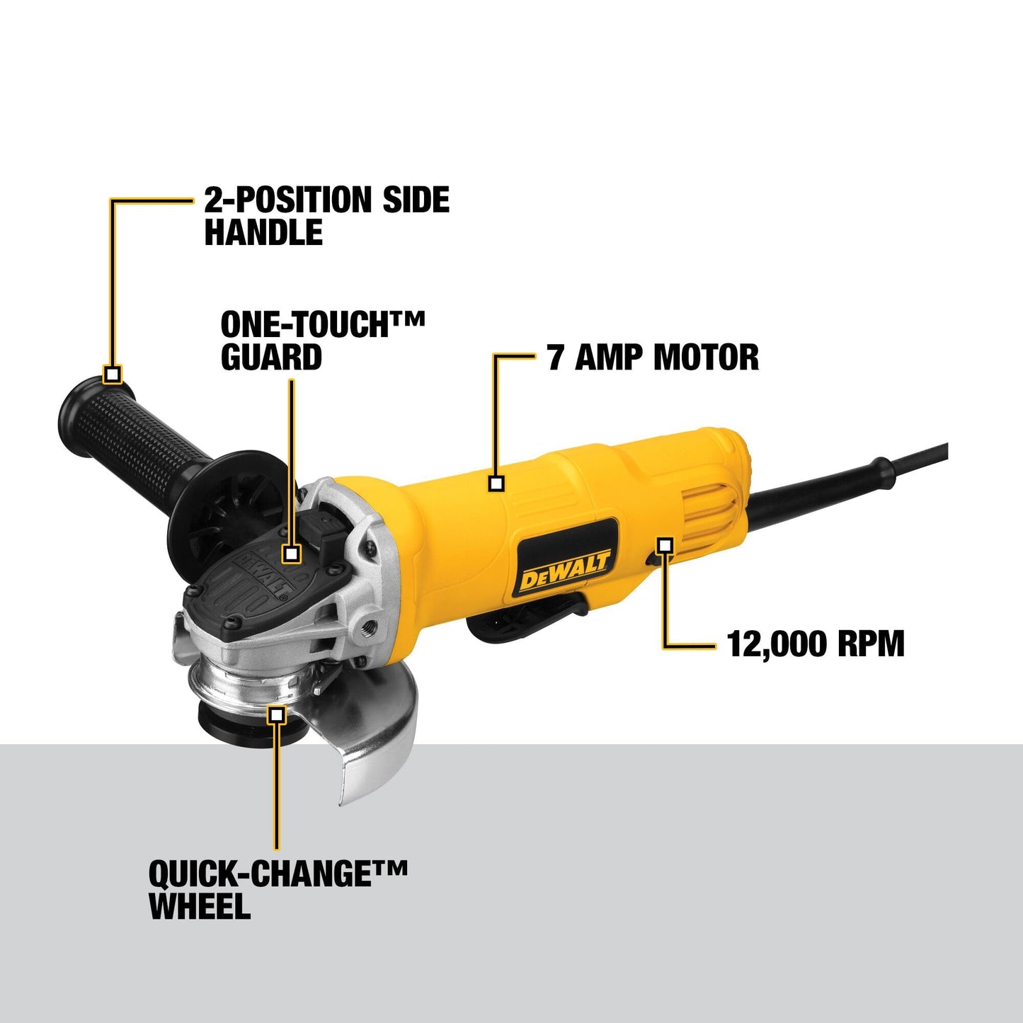 DEWALT Angle Grinder Tool, 4-1/2-Inch, Paddle Switch, 7-Amp (DWE4012)