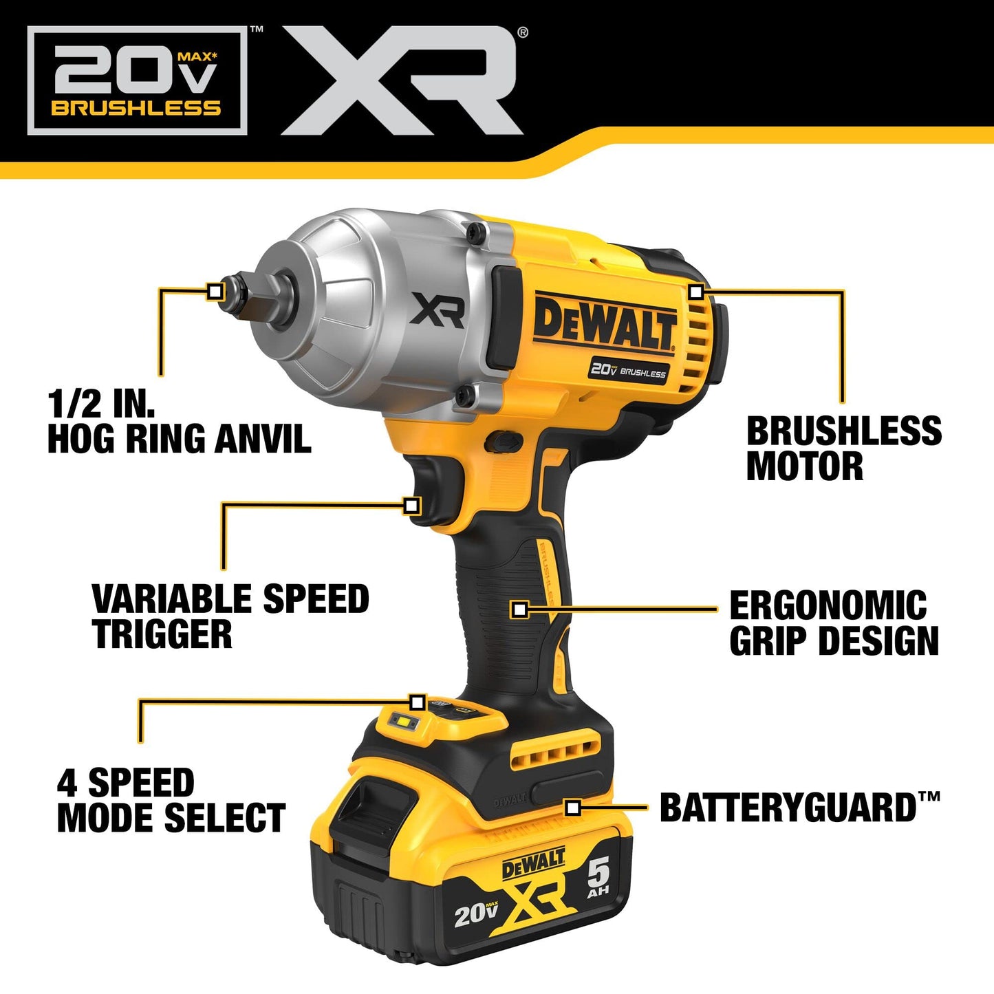 DEWALT 20V MAX Cordless Impact Wrench Kit, 20V MAX, 1/2" Hog Ring With 4-Mode Speed, Includes Battery, Charger and Kit Bag (DCF900P1)