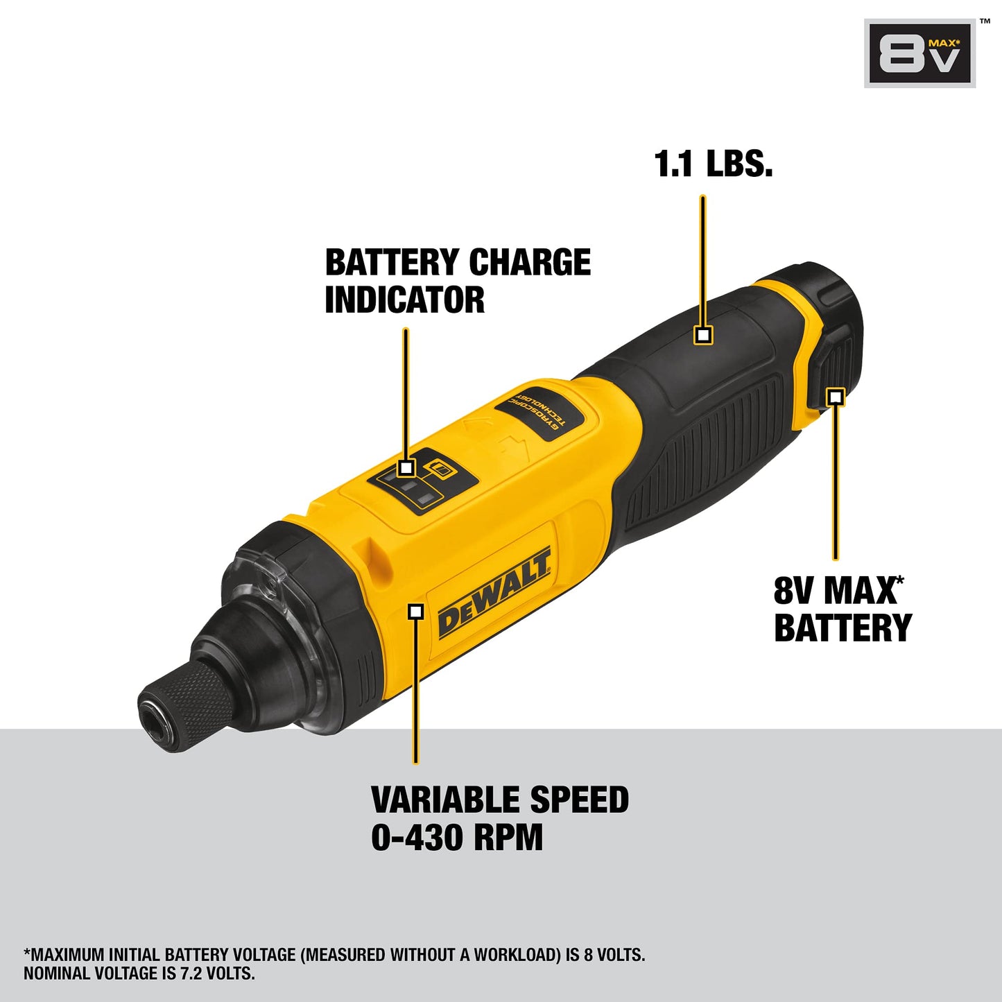 DEWALT 8V MAX Cordless Screwdriver, Gyroscopic, Rechargeable, Battery and Charger Included (DCF682N1)