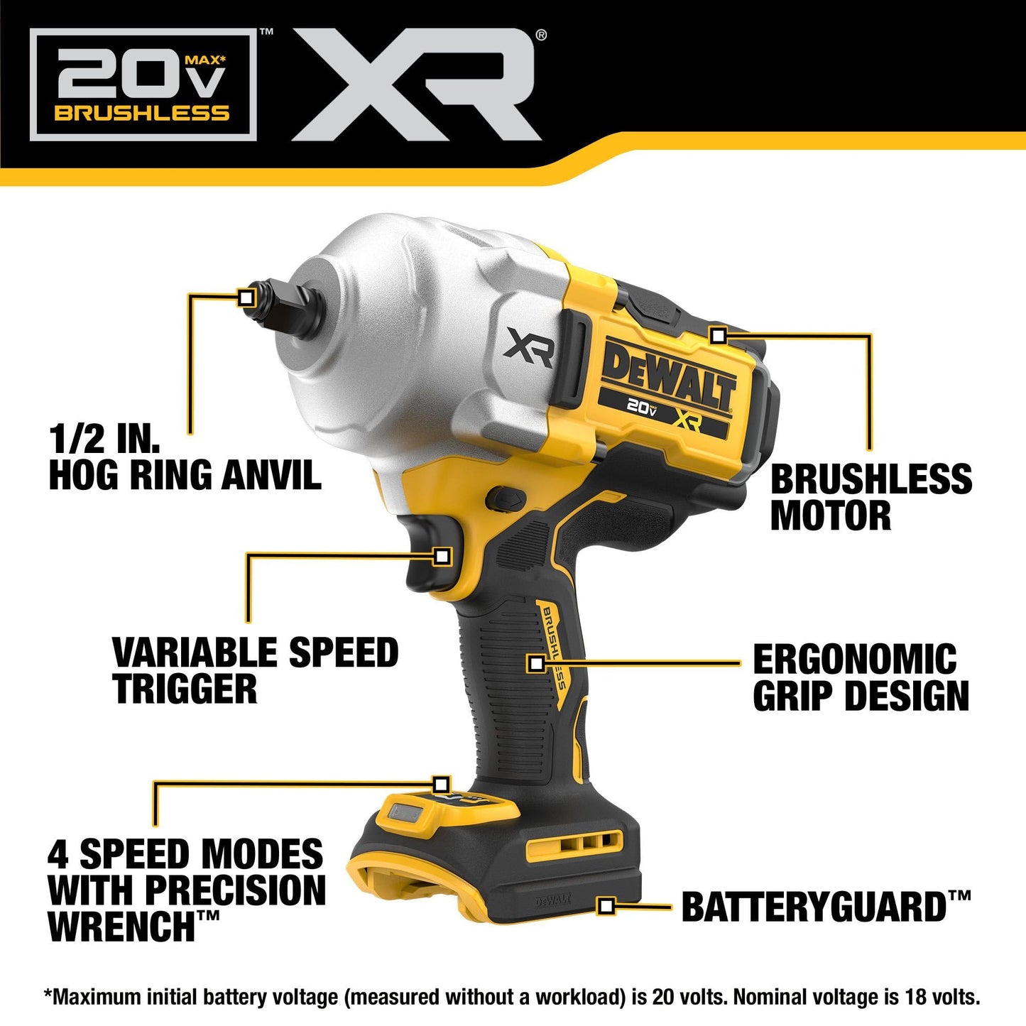 DEWALT 20V MAX Cordless Impact Wrench, 1/2" Hog Ring, High Torque, Brushless, Bare Tool Only (DCF961B)